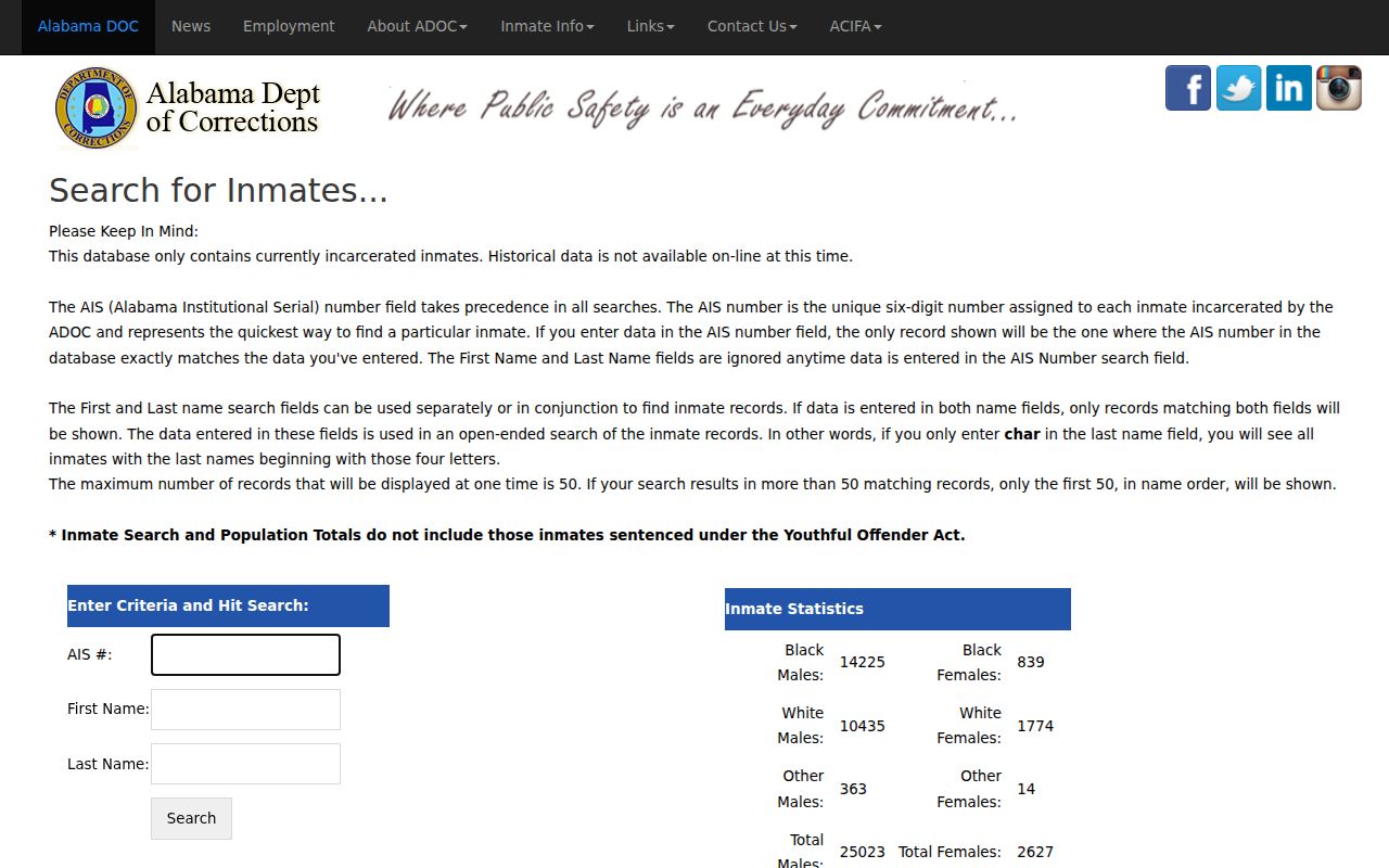 St. Clair County inmate lookup through Alabama state prison search